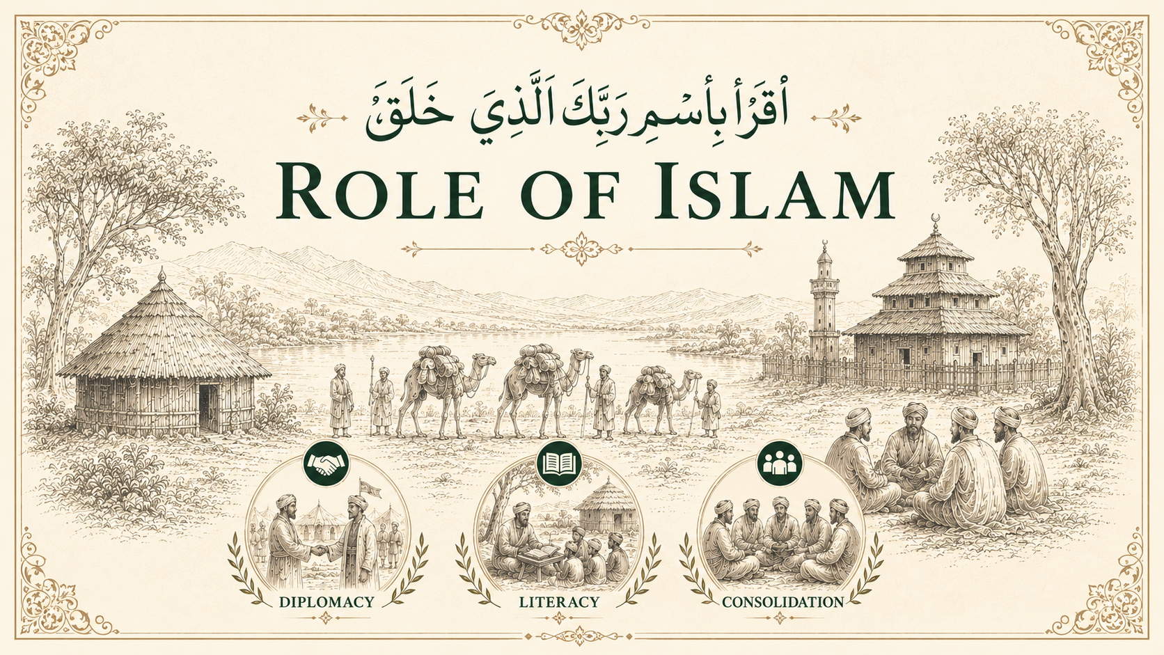 Role of Islam home page