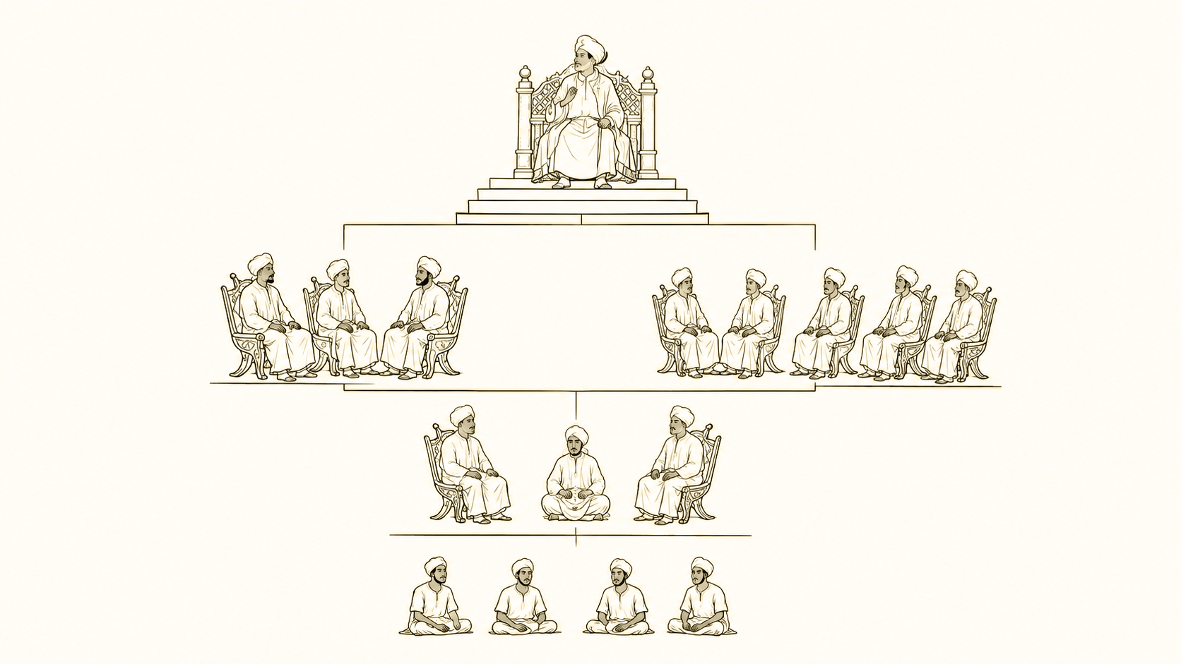 Seating arrangement